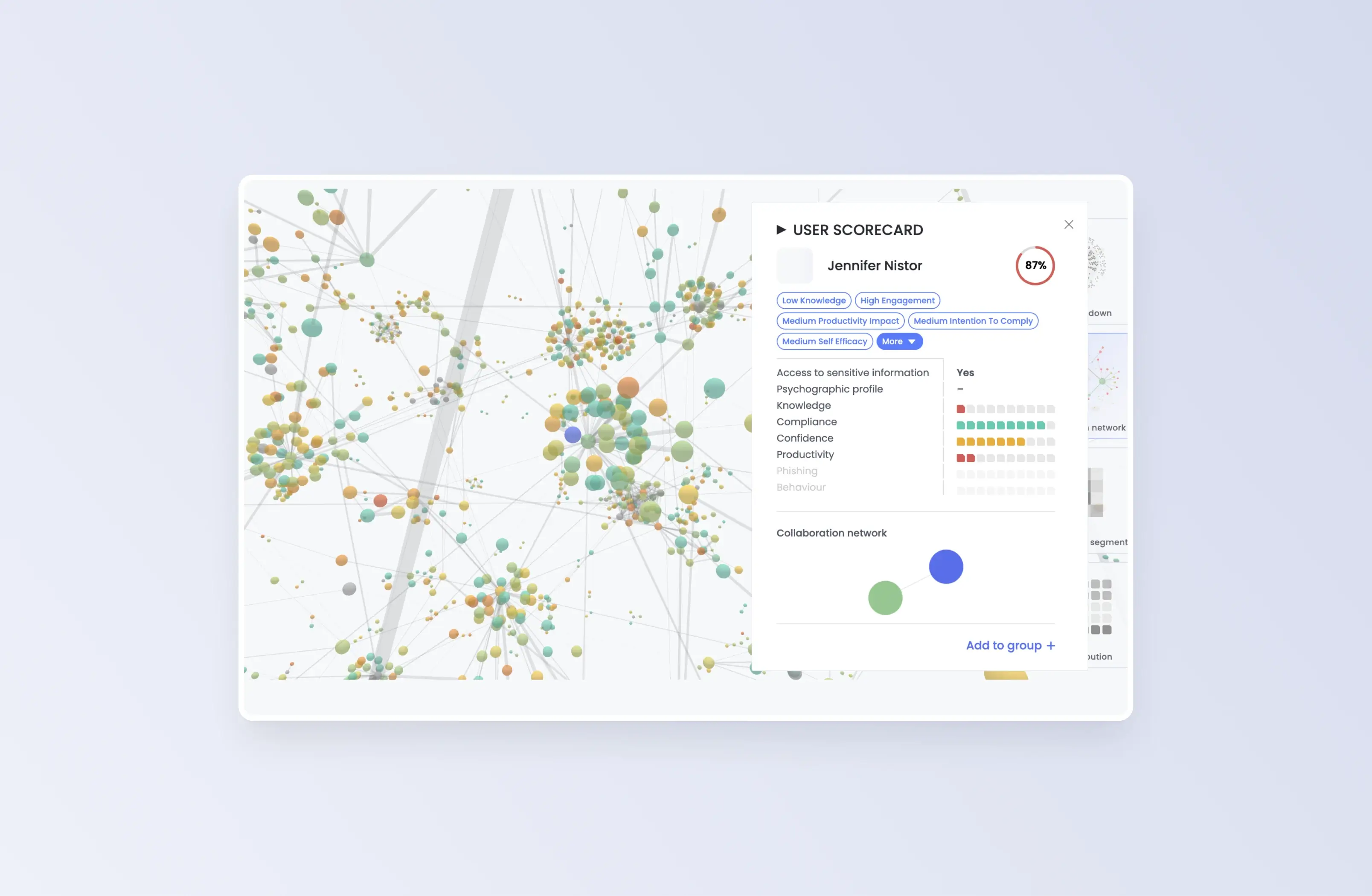 OutThink's Human Risk Intelligence visualizing human lateral movement to identify high-risk individuals through connections.